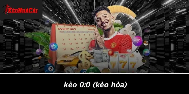 Kèo 0:0 (Kèo Hòa)